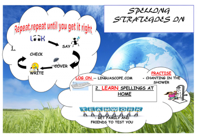 Spelling strategies poster 3.jpg